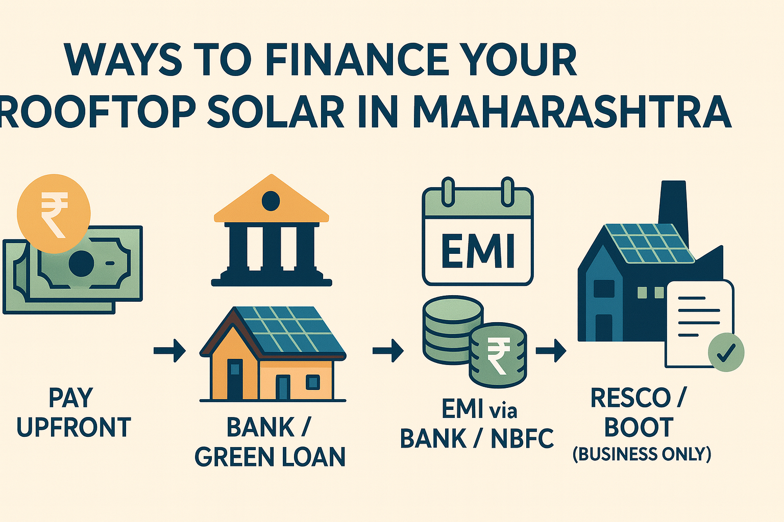 Blog container image